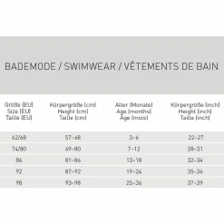 Bade-Leggings LSF Beach Leggings - Sea Foam - Gr. 98