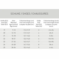 Bade-Schuh LSF Beach Sandals - Blue - Gr. 22