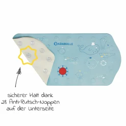 Badewannen-Matte XXL mit Thermometer - Ocean