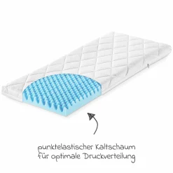 Beistellbett & Wiegen-Matratze Dr. Lübbe Air Plus 40 x 90 cm