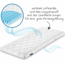 Beistellbett & Wiegen-Matratze Dr. Lübbe Air Plus 40 x 90 cm