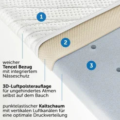 Beistellbett & Wiegen-Matratze mit Nässeschutz und vertikalen Luftkanälen - Tencel & Dry - 90 x 40 cm