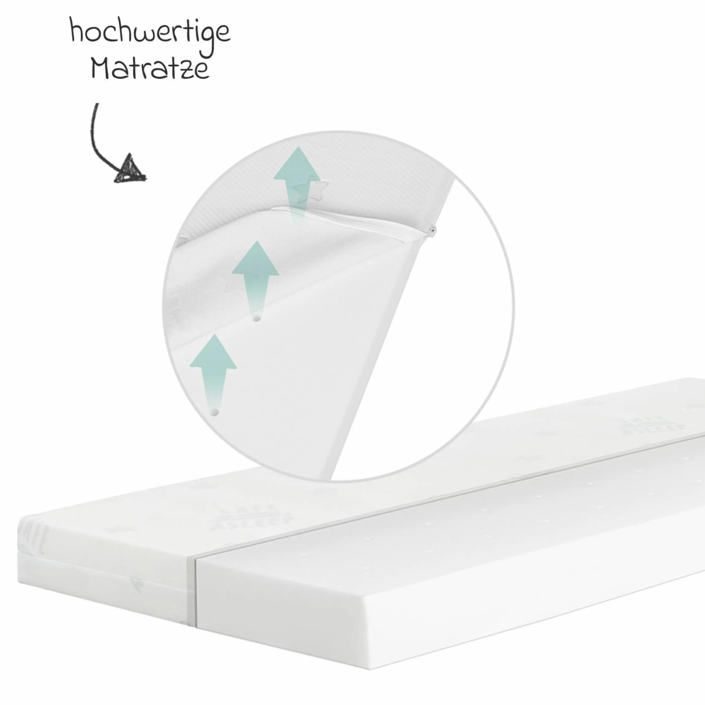 Beistellbett mit safe asleep Matratze, 6-fach höhenverstellbarem Lattenrost & 5 Schlupfsprossen 60 x 120 cm - Universal - Taupe
