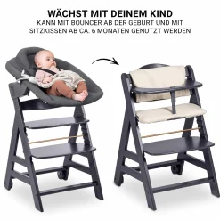 Beta Plus Dark Grey 5-tlg. Newborn Set - Hochstuhl + 2in1 Neugeborenen-Aufsatz & Wippe Premium, Essbrett, Sitzkissen - Dark Grey