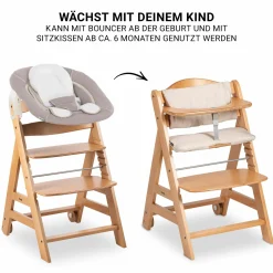 Beta Plus Natural 5-tlg. Newborn-Set - Hochstuhl + 2in1 Neugeborenen-Aufsatz & Wippe + Essbrett + Sitzpolster - Stretch Beige