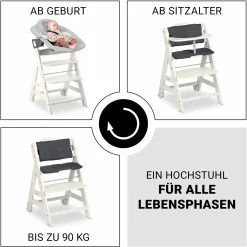 Beta Plus White 5-tlg. Newborn Set - Hochstuhl + 2in1 Neugeborenen-Aufsatz & Wippe Premium + Essbrett + Sitzkissen - Light Grey