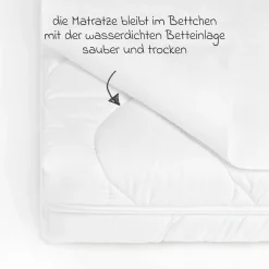Betteinlage wasserdicht & atmungsaktiv - 50 x 70 cm