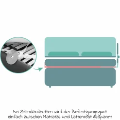 Bettgitter Lara mit Klappmechanismus für Standard- und Boxspringbetten inkl. Spanngurt - Mint