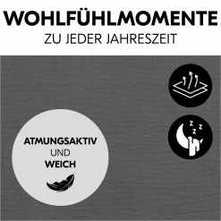 Bezug für Highchair Bouncer (atmungsaktiv & einfach waschbar) - Dark Grey