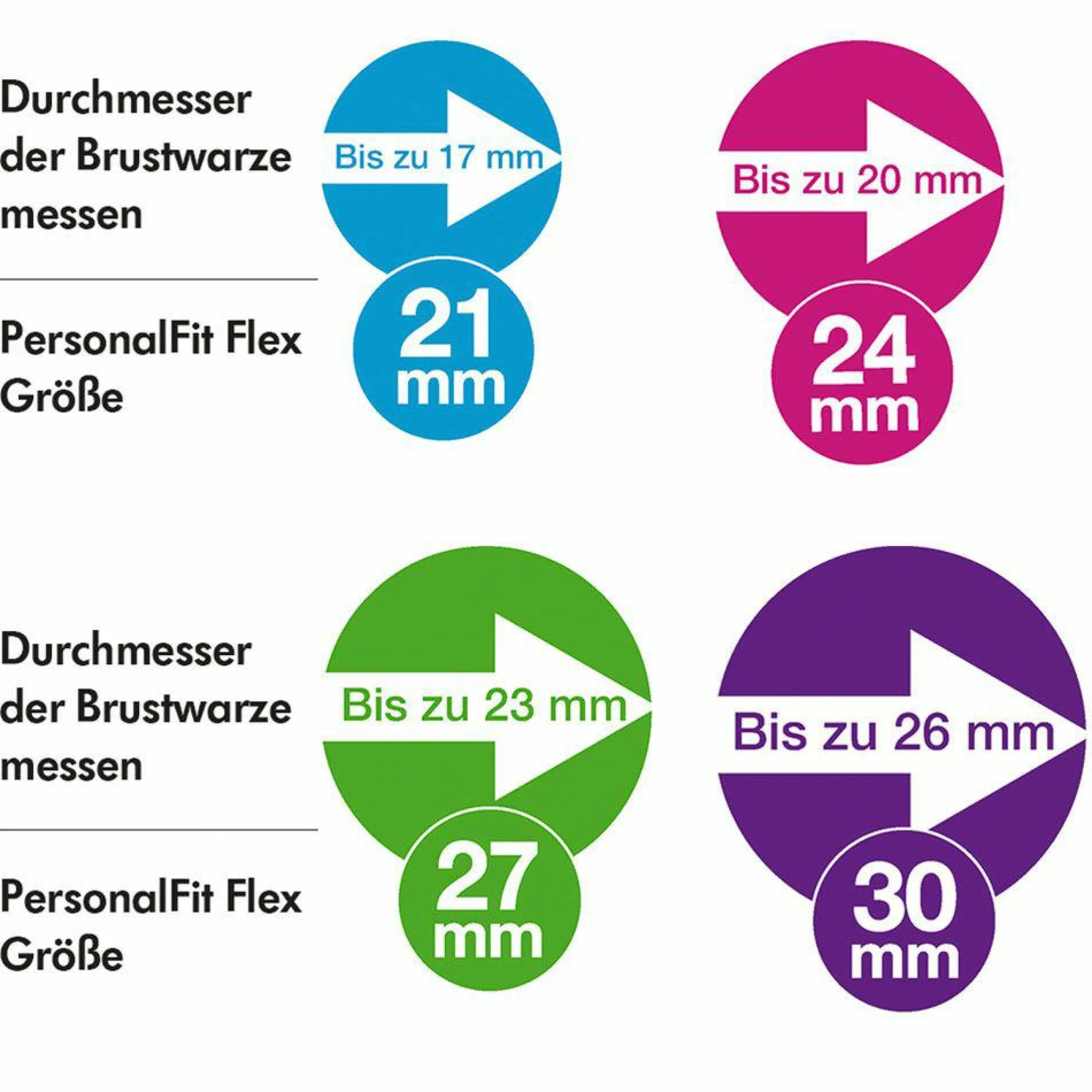 Brusthaube PersonalFit Flex 2er Pack - Gr. M