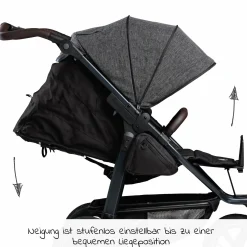 Buggy & Sportkinderwagen Mono 2 mit Luftreifen inkl. Sportsitz bis 34 kg + XXL-Zamboo Zubehörpaket - Premium Anthrazit