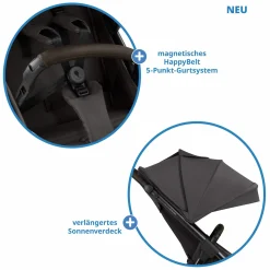 Buggy & Sportwagen Avus 2 Air mit Lufträdern, Einhand-Faltung und höhenverstellbarem Schieber - Falcon - Kollektion 2025