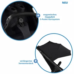Buggy & Sportwagen Avus 2 Air mit Lufträdern, Einhand-Faltung und höhenverstellbarem Schieber - Pure - Coal - Kollektion 2025