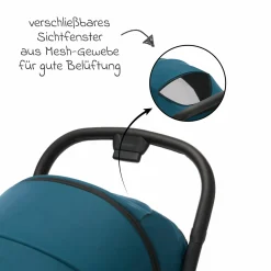 Buggy & Sportwagen Cooper bis 22 kg belastbar mit Liegeposition und Autofold-Mechanismus nur 7,1 kg - Türkis Schwarz