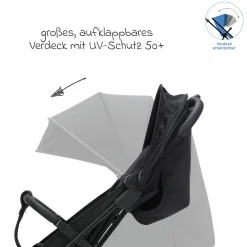 Buggy & Sportwagen Fill Rover bis 22 kg belastbar mit Liegeposition, Trollyfunktion nur 6,8 kg inkl. Schutzpaket - Schwarz
