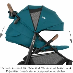 Buggy & Sportwagen Litetrax Pro bis 22 kg belastbar mit Schieber-Ablagefach & Regenschutz - Peacock - Kollektion 2025