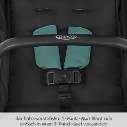 Buggy- & Sportwagen Myavo bis 22 kg belastbar nur 5,8 kg leicht mit Liegefunktion & Regenschutz - Mint