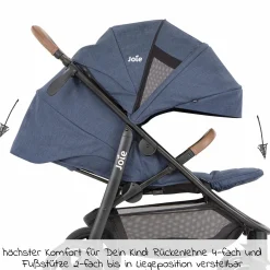 Buggy & Sportwagen Mytrax Pro bis 22 kg belastbar mit Teleskopschieber, Getränkehalter & Regenschutz - Blueberry - Kollektion 2025