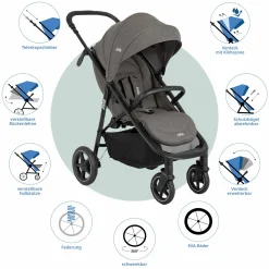Buggy & Sportwagen Mytrax Pro inkl. Fußsack - bis 22 kg belastbar mit Teleskopschieber, Getränkehalter & Regenschutz - Thunder - Kollektion 2025