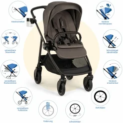 Buggy & Sportwagen Swiv bis 22 kg mit magnetischem Gurtverschluss, umsetzbarem Sportsitz, höhenverstellbarem Schieber, inkl. Adapter, Transporttasche, Getränkehalter & Regenschutz - Thunder