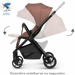 Buggy & Sportwagen Vero bis 22 kg mit Teleskopschieber, Liegeposition inkl. Regenschutz, Tragegurt & Beindecke - Blush - Kollektion 2025