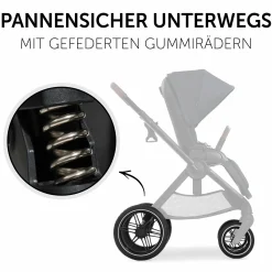 Buggy & Sportwagen Walk N Care mit Liegefunktion und drehbarem Sitz (bis 25 kg belastbar) - Dark Navy Blue