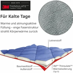 Deluxe Winter-Fußsack 3M für Kinderwagen & Buggy - Melange Grau