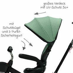 Dreirad Niki 360 mit drehbarem Sitz, höhenverstellbare Schiebestange, Sonnendach, Freilauf & Ablagekorb Schwarz Grün