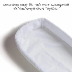 Einlage für Mono 2 Kombieinheit