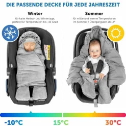 Einschlagdecke mit Füßen für Babyschale und Kindersitz - Winter - Grau
