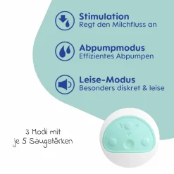 Elektrische Doppelmilchpumpe Hands-free