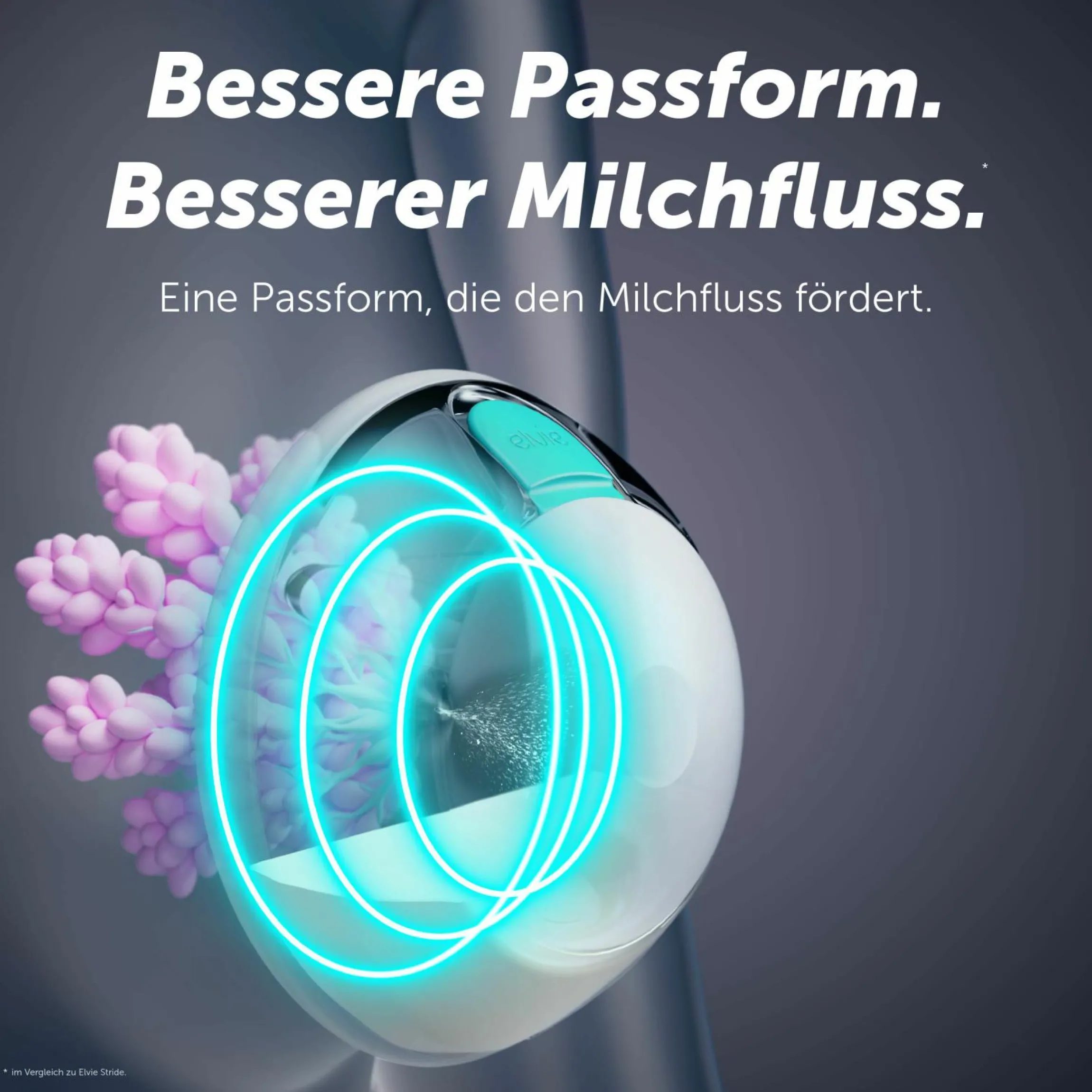 Elektrische Doppel-Milchpumpe Stride 2