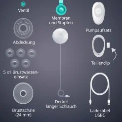 Elektrische Milchpumpe Stride 2