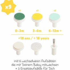 Elektrische Nagelfeile