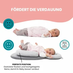 Ergonomische Babystütze Cosydream + GRATIS 11-tlg. Pflege-Set Splash