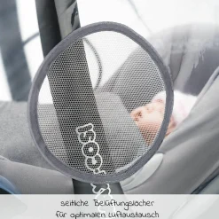 Erstlings-Schutz-Set für Babyschalen mit Insektenschutz & Regenschutz