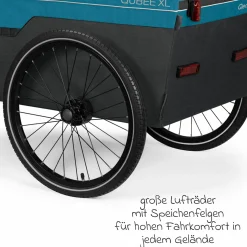 Fahrradlastenanhänger Qubee XL mit Kupplung Fassungsvermögen 220 Liter Volumen - Limited Edition - Petrol
