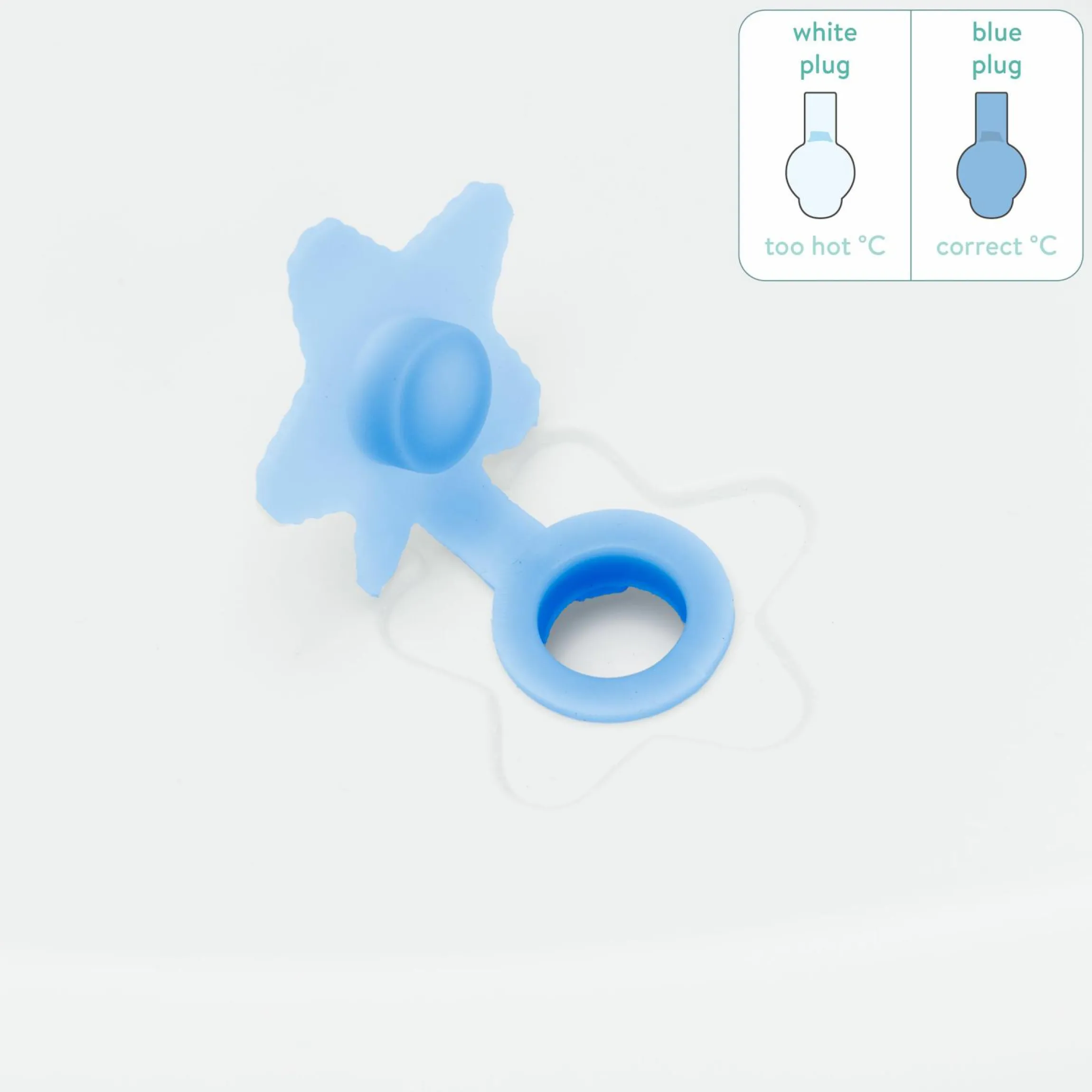 Faltbare Baby-Badewanne mit integriertem Thermometer & Gestell - Grau Weiß