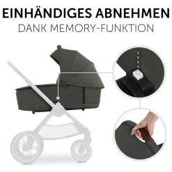 Faltbare Babywanne (Carrycot) für Walk N Care Kinderwagen - Dark Olive