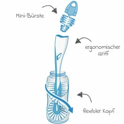 Flaschenbürste Twist 2in1 mit flexiblen Bürstenkopf & Saugerbürste