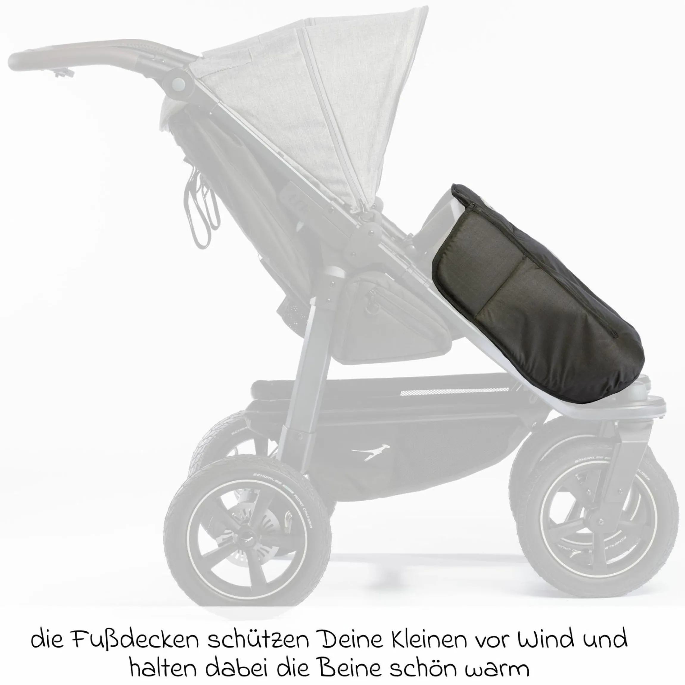 Fußdecke / Beindecke für Duo 2 Sportkinderwagen - Kollektion 2025
