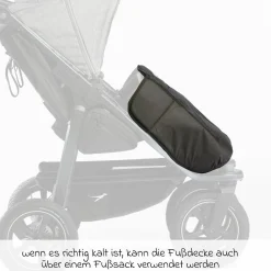 Fußdecke / Beindecke für Duo 2 Sportkinderwagen - Kollektion 2025