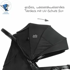 Geschwister- & Zwillingswagen Estrella bis 22 kg (je Sitz) inkl. Regenverdeck - Signature - Eclipse