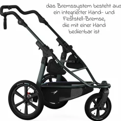 Gestell mit Luftreifen für Pro - Kollektion 2025