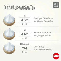 Glas-Flasche 3er Pack Perfect Match 120 ml + Silikon Sauger Gr. S - Regenbogen - Weiß