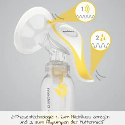 Hand-Milchpumpe Harmony Flex Essentials Pack