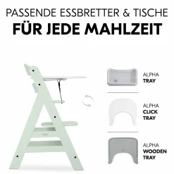 Hochstuhl Alpha Plus - Mint