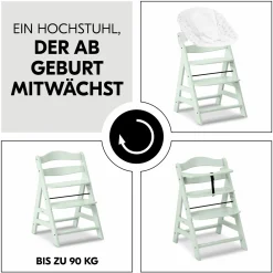 Hochstuhl Alpha Plus Mint - im Sparset inkl. Essbrett Click Tray + Sitzkissen - Charcoal
