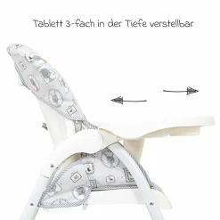 Hochstuhl Mimzy Snacker ab 6 Monate nutzbar klein faltbar nur 6,3 kg leicht - Portrait