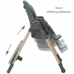 Hochstuhl Minla mitwachsend ab Geburt - 14 Jahre - Hochstuhl, Babyliege mit Liegefunktion & Tablett - Beyound - Green Eco - Kollektion 2025